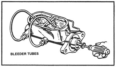 bleeder-tubes bleeder-tubes